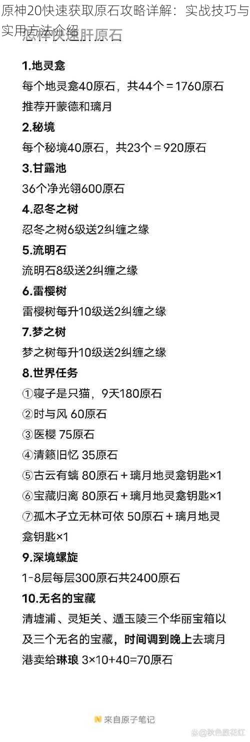 原神20快速获取原石攻略详解:实战技巧与实用方法介绍