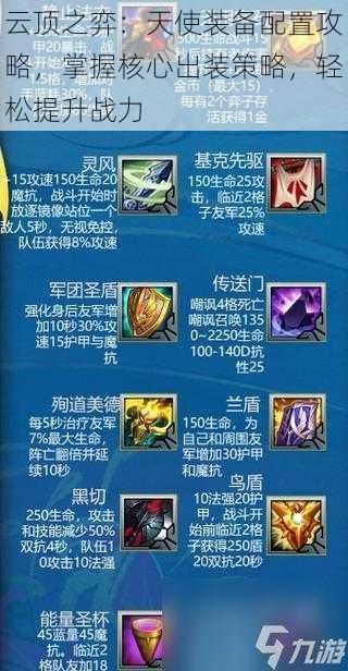 云顶之弈:天使装备配置攻略,掌握核心出装策略,轻松提升战力