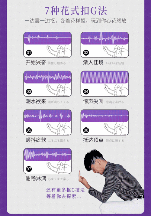 自 W 教程:如何正确使用工具进行自我愉悦