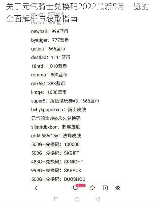 关于元气骑士兑换码2022最新5月一览的全面解析与获取指南