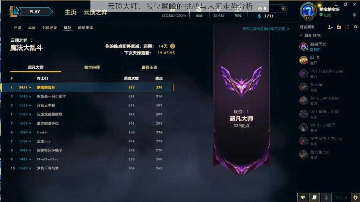 云顶大师:段位巅峰的挑战与未来走势分析