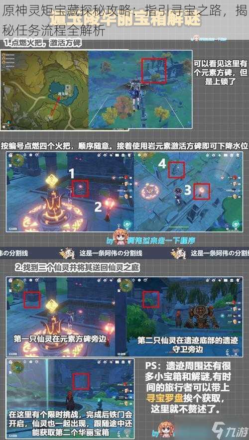 原神灵矩宝藏探秘攻略:指引寻宝之路,揭秘任务流程全解析