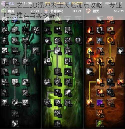万王之王3D混沌术士天赋加点攻略:专业加点推荐与实战解析