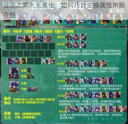 云顶之弈大元素使:如何巧妙变换属性策略夺胜