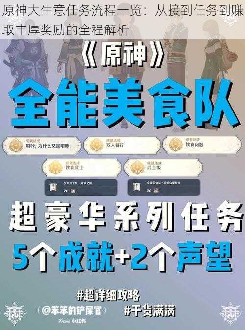 原神大生意任务流程一览:从接到任务到赚取丰厚奖励的全程解析