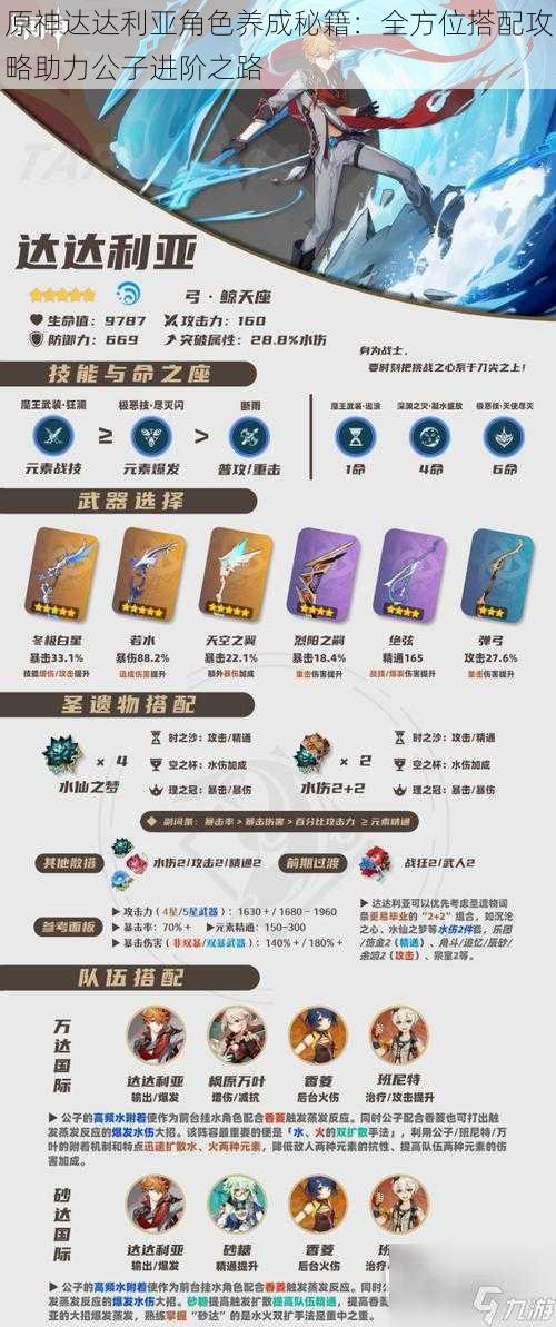 原神达达利亚角色养成秘籍:全方位搭配攻略助力公子进阶之路