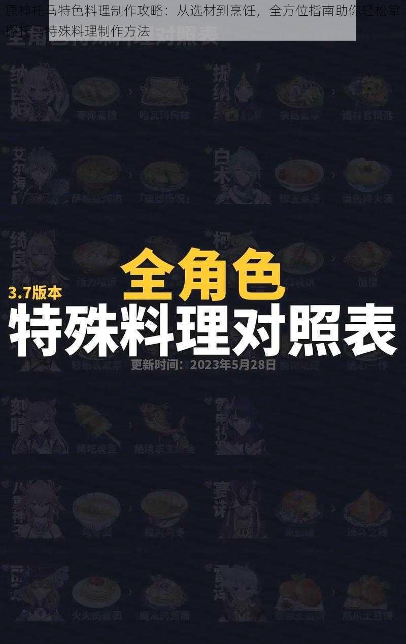 原神托马特色料理制作攻略：从选材到烹饪，全方位指南助你轻松掌握托马特殊料理制作方法