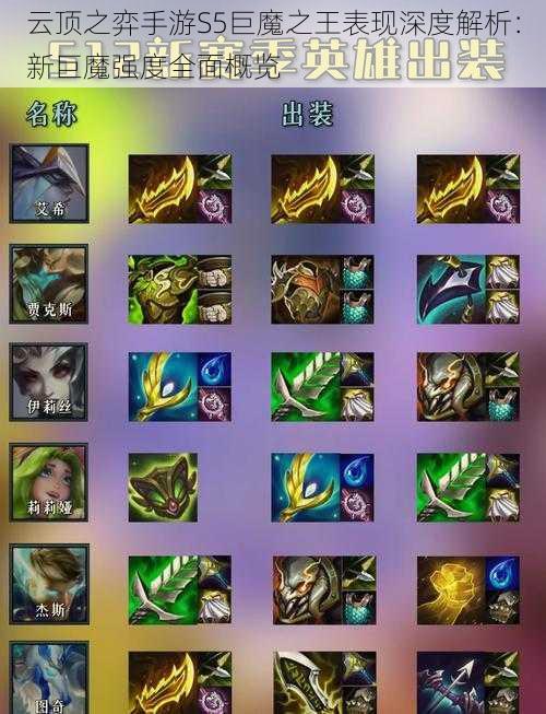 云顶之弈手游S5巨魔之王表现深度解析:新巨魔强度全面概览