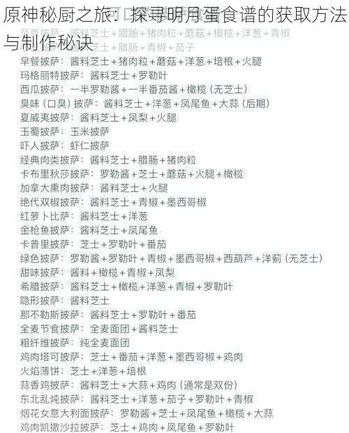 原神秘厨之旅:探寻明月蛋食谱的获取方法与制作秘诀
