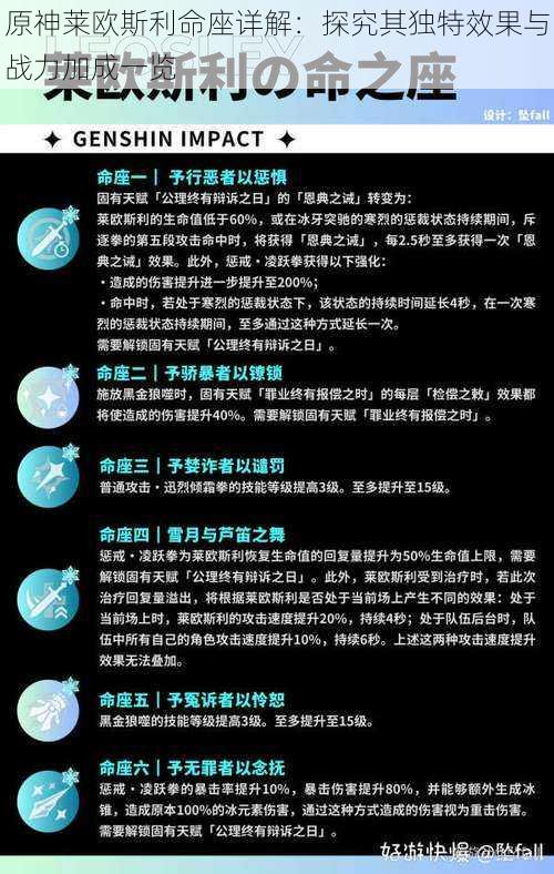 原神莱欧斯利命座详解:探究其独特效果与战力加成一览