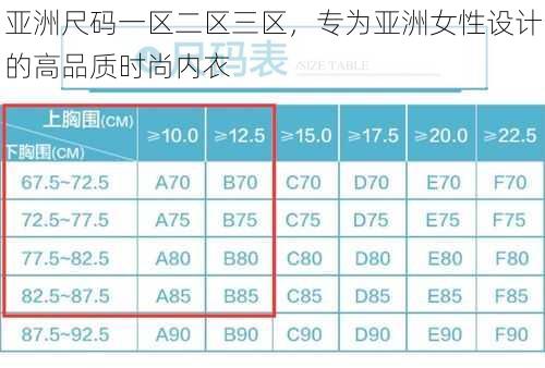 亚洲尺码一区二区三区,专为亚洲女性设计的高品质时尚内衣