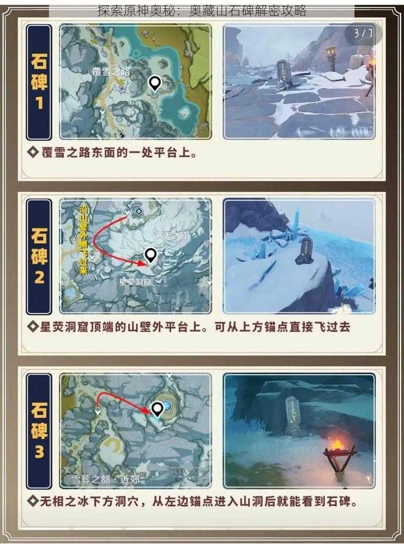 探索原神奥秘:奥藏山石碑解密攻略
