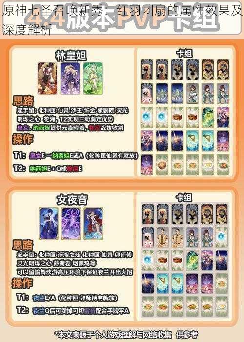 原神七圣召唤新秀:红羽团扇的属性效果及深度解析