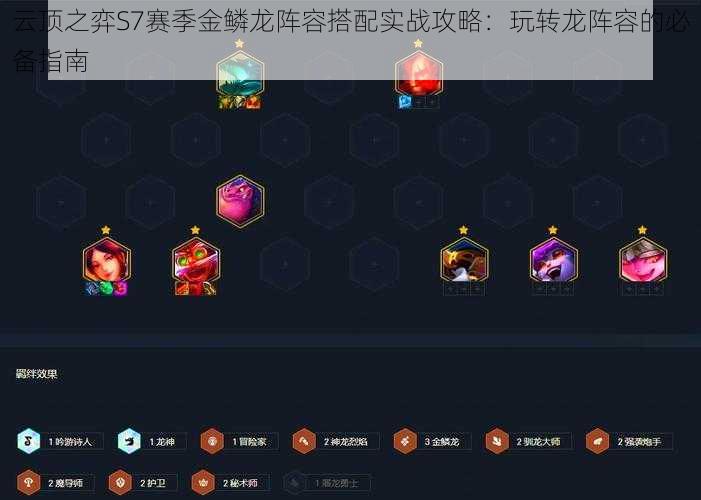 云顶之弈S7赛季金鳞龙阵容搭配实战攻略:玩转龙阵容的必备指南