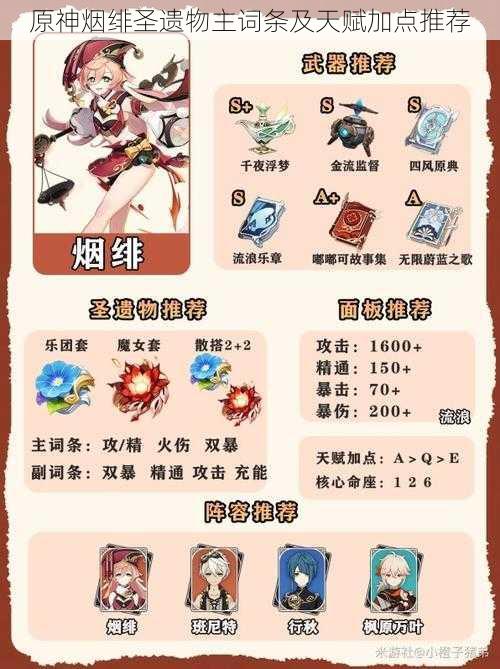 原神烟绯圣遗物主词条及天赋加点推荐