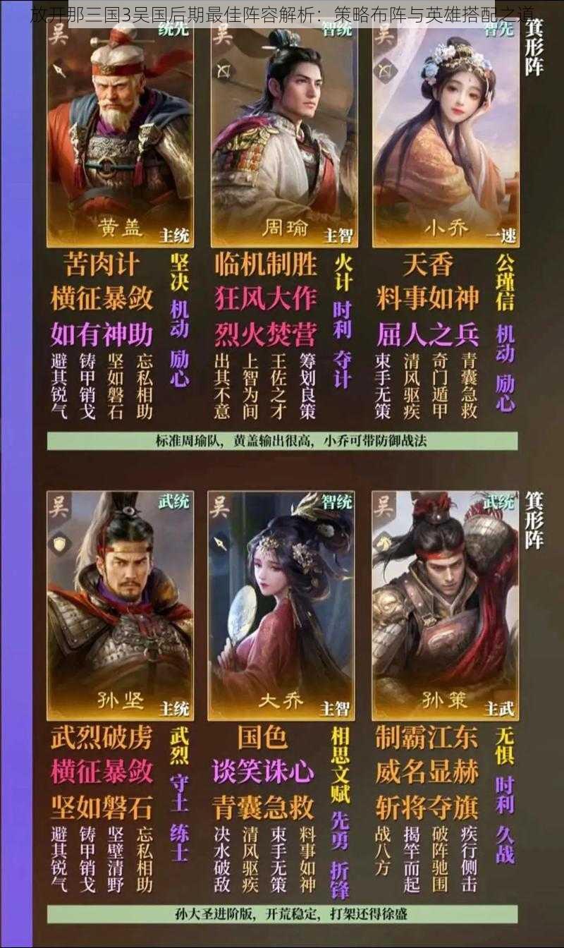 放开那三国3吴国后期最佳阵容解析:策略布阵与英雄搭配之道