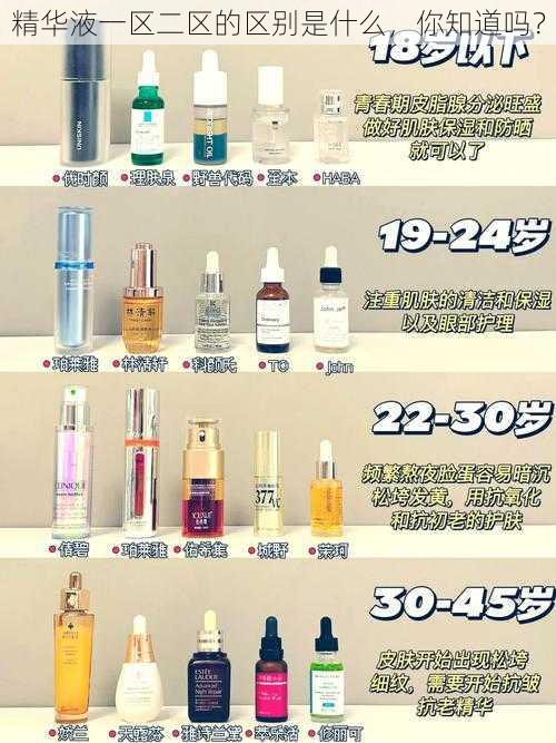 精华液一区二区的区别是什么,你知道吗?