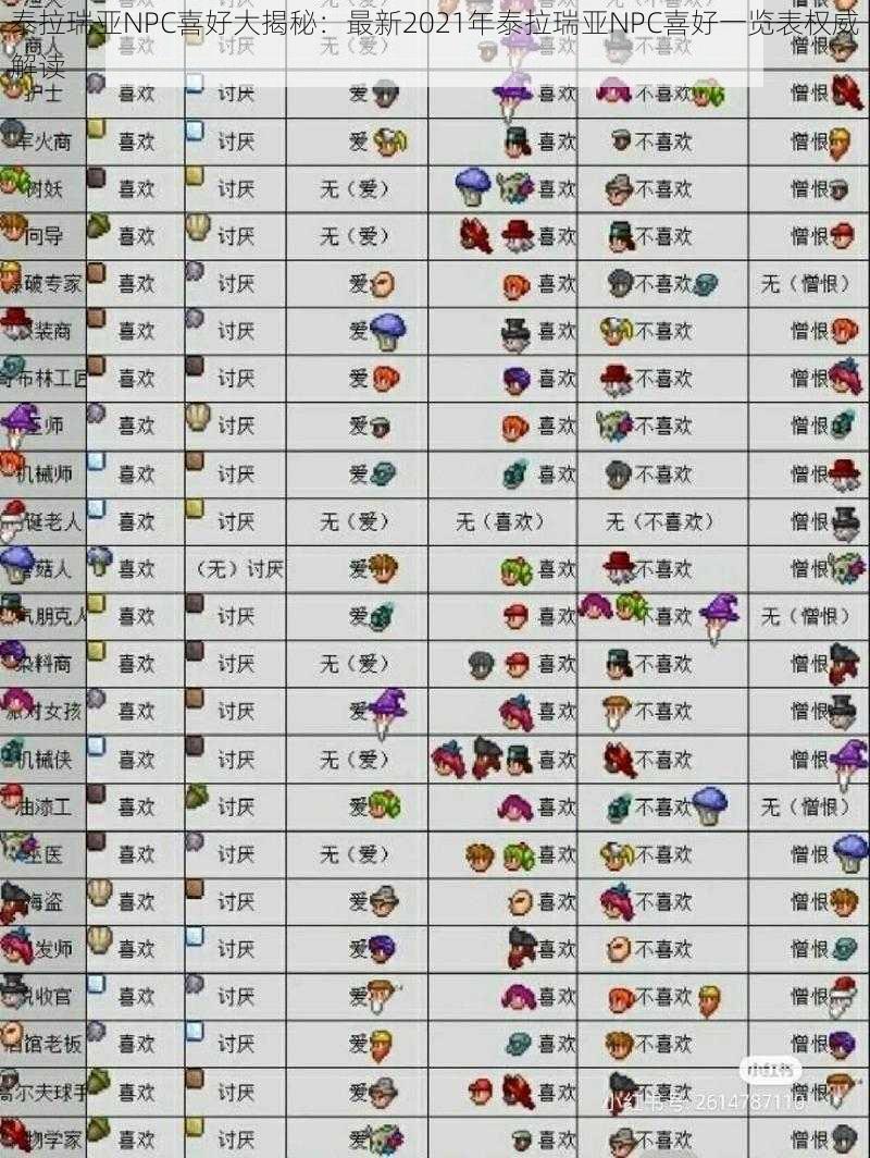泰拉瑞亚NPC喜好大揭秘:最新2021年泰拉瑞亚NPC喜好一览表权威解读