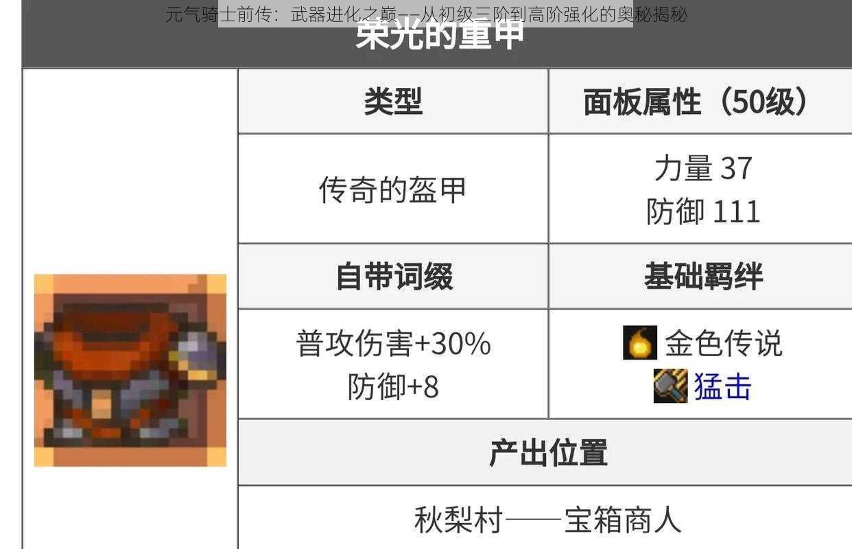 元气骑士前传:武器进化之巅——从初级三阶到高阶强化的奥秘揭秘