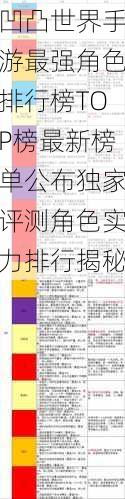 凹凸世界手游最强角色排行榜TOP榜最新榜单公布独家评测角色实力排行揭秘