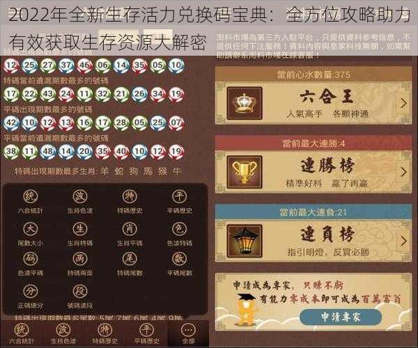 2022年全新生存活力兑换码宝典:全方位攻略助力有效获取生存资源大解密