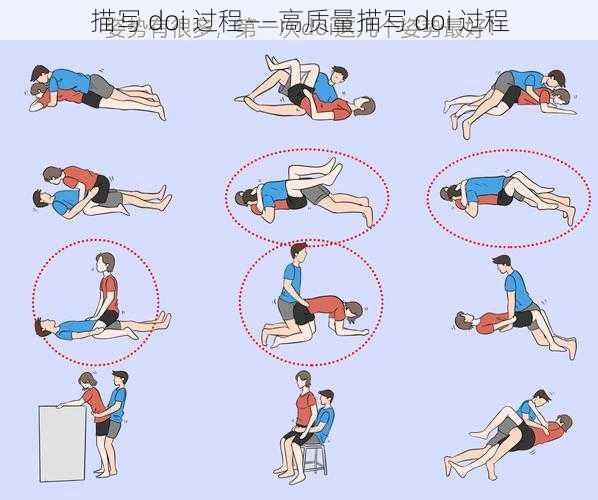 描写 doi 过程——高质量描写 doi 过程