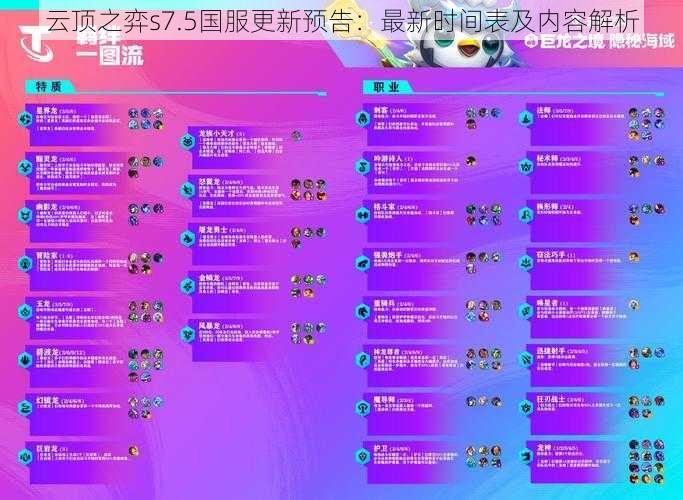 云顶之弈s7.5国服更新预告:最新时间表及内容解析