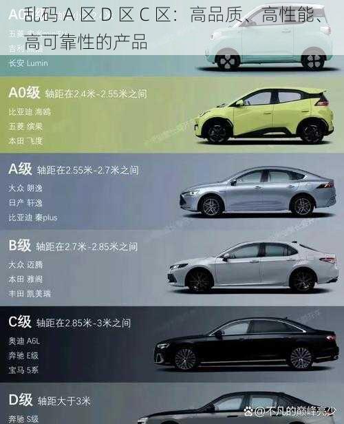 乱码 A 区 D 区 C 区:高品质、高性能、高可靠性的产品