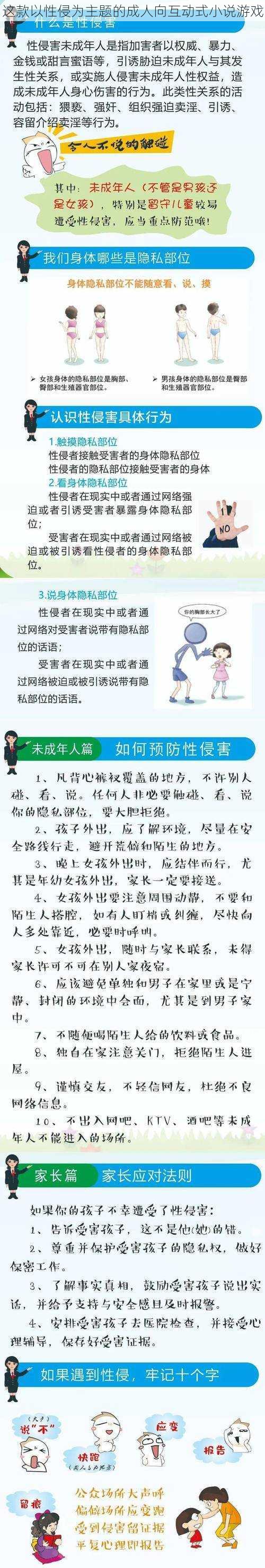 这款以性侵为主题的成人向互动式小说游戏