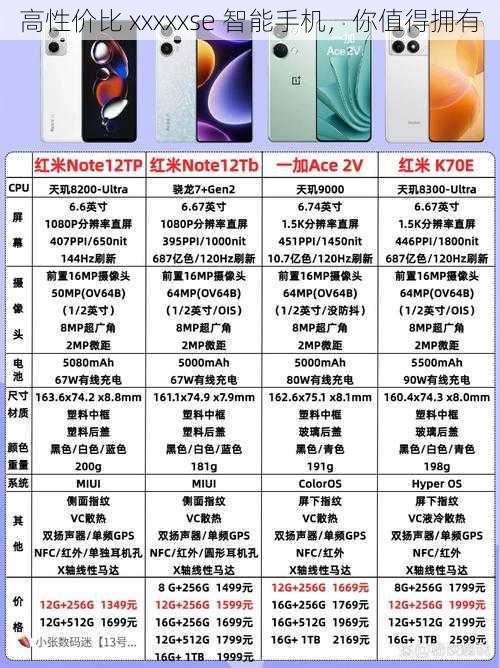 高性价比 xxxxxse 智能手机,你值得拥有