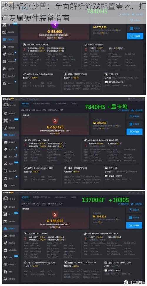 战神格尔沙普:全面解析游戏配置需求,打造专属硬件装备指南