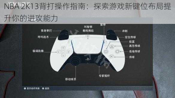 NBA 2K13背打操作指南:探索游戏新键位布局提升你的进攻能力