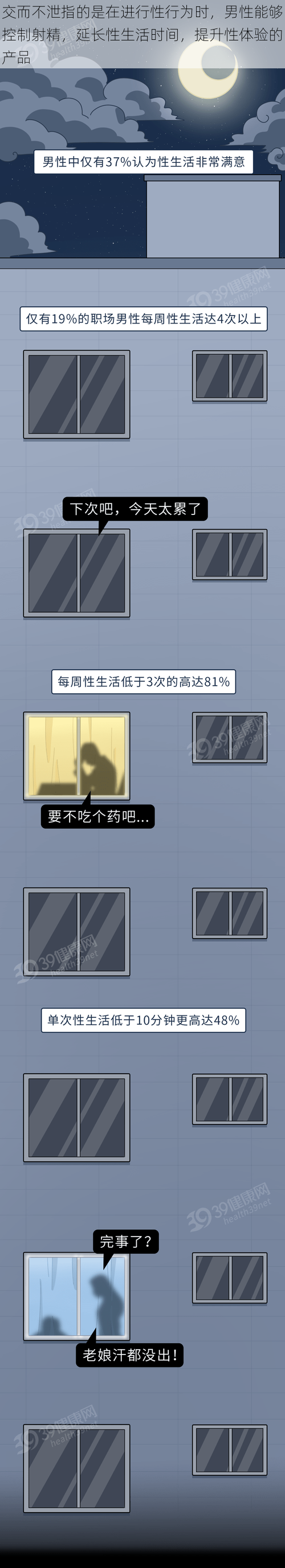 交而不泄指的是在进行性行为时,男性能够控制射精,延长性生活时间,提升性体验的产品