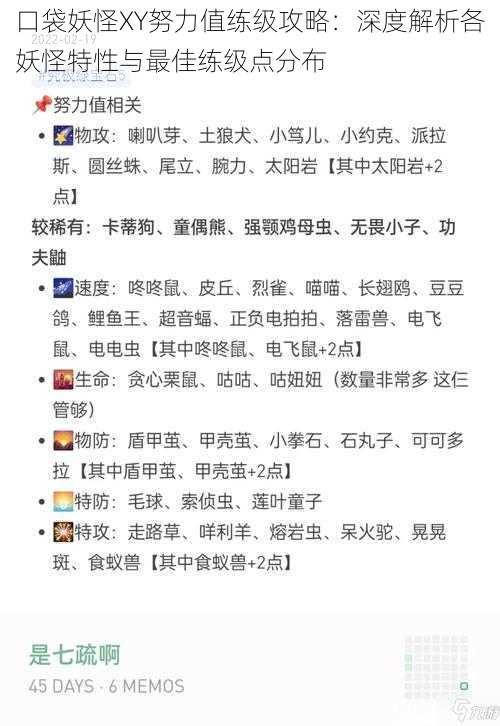 口袋妖怪XY努力值练级攻略:深度解析各妖怪特性与最佳练级点分布