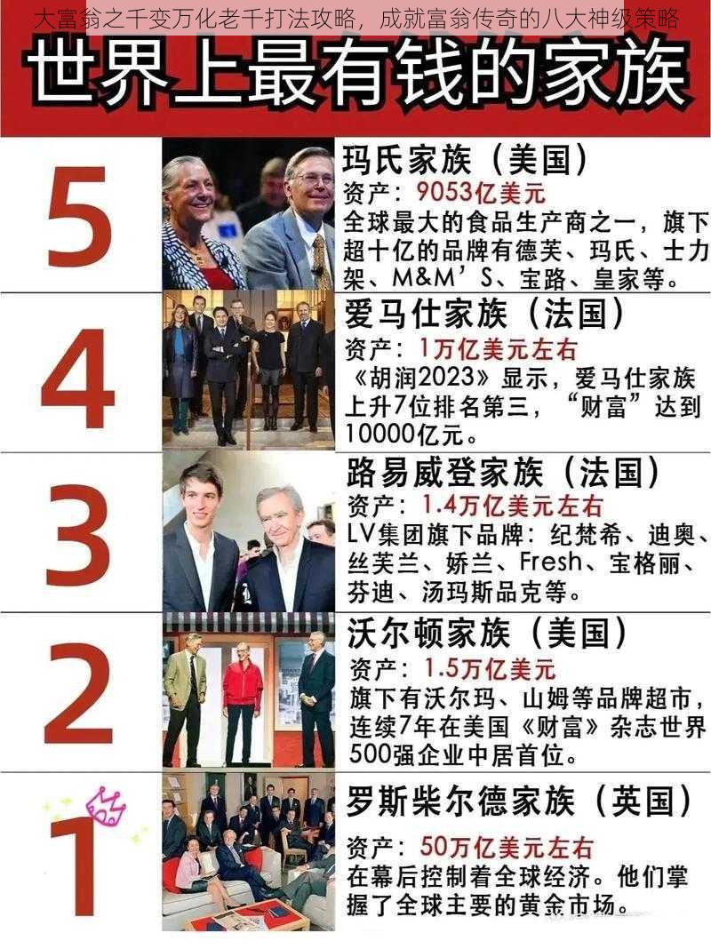 大富翁之千变万化老千打法攻略,成就富翁传奇的八大神级策略