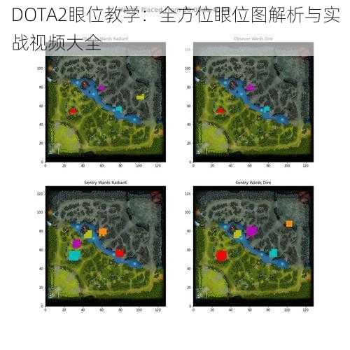 DOTA2眼位教学:全方位眼位图解析与实战视频大全