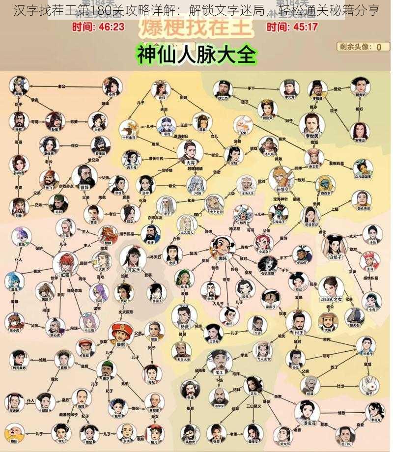 汉字找茬王第180关攻略详解:解锁文字迷局,轻松通关秘籍分享