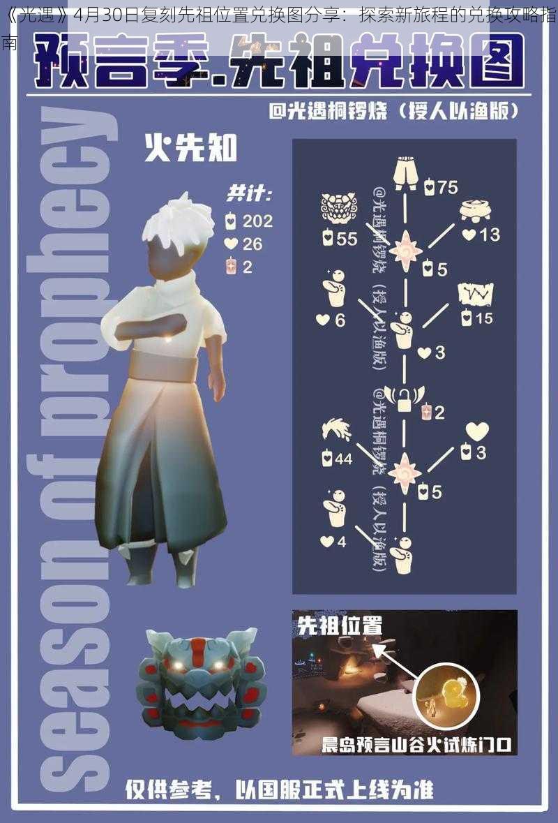 《光遇》4月30日复刻先祖位置兑换图分享:探索新旅程的兑换攻略指南