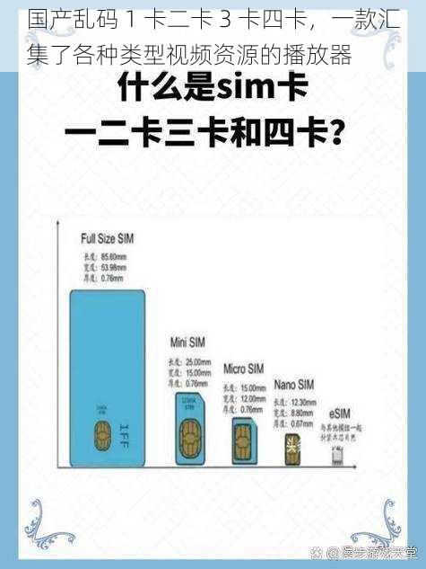 国产乱码 1 卡二卡 3 卡四卡,一款汇集了各种类型视频资源的播放器