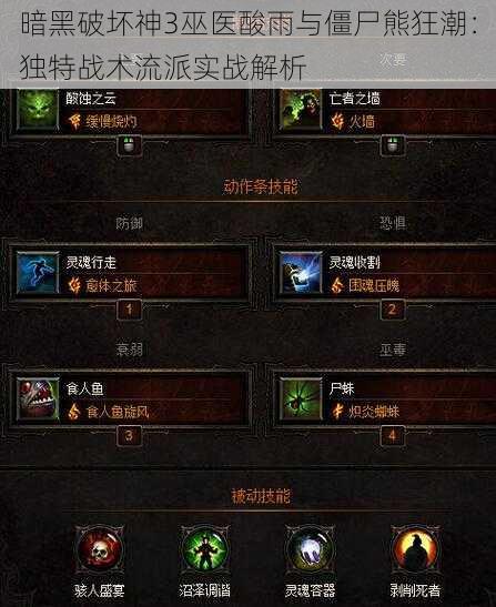 暗黑破坏神3巫医酸雨与僵尸熊狂潮:独特战术流派实战解析