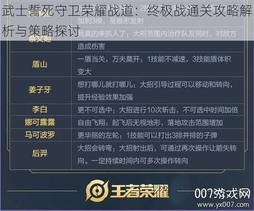 武士誓死守卫荣耀战道:终极战通关攻略解析与策略探讨