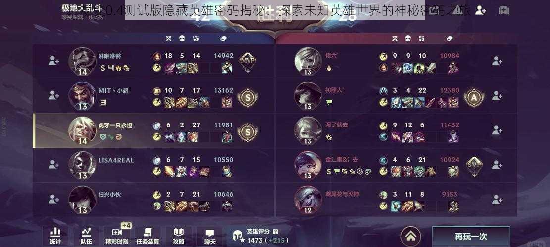 劫变0.4测试版隐藏英雄密码揭秘:探索未知英雄世界的神秘密码之旅