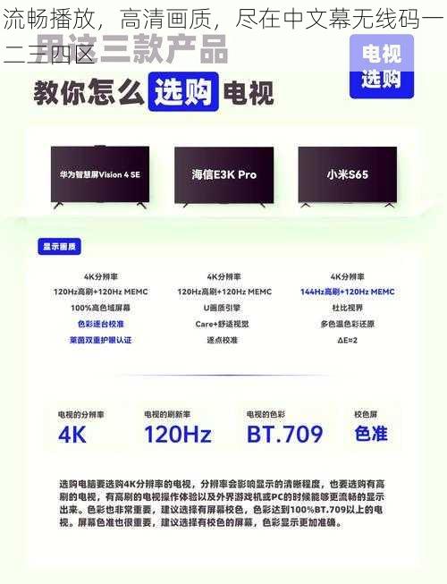 流畅播放,高清画质,尽在中文幕无线码一二三四区