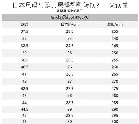 日本尺码与欧美尺码如何转换?一文读懂