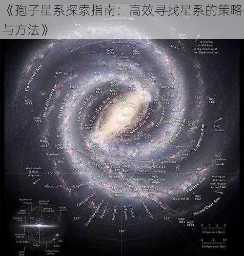 《孢子星系探索指南:高效寻找星系的策略与方法》
