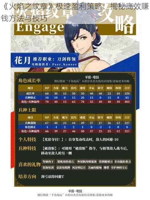 《火焰之纹章》极速盈利策略:揭秘高效赚钱方法与技巧
