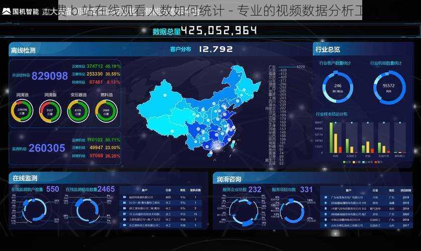 免费 b 站在线观看人数如何统计 - 专业的视频数据分析工具