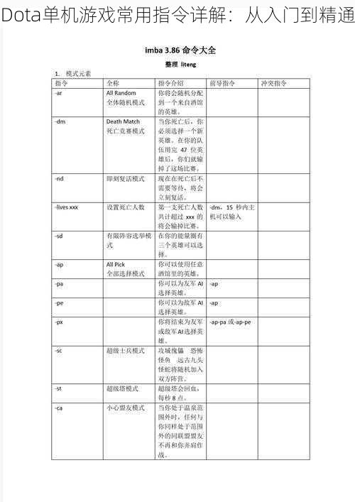 Dota单机游戏常用指令详解:从入门到精通