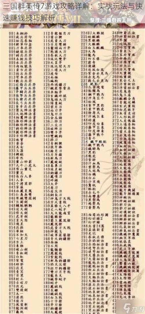 三国群英传7游戏攻略详解:实战玩法与快速赚钱技巧解析