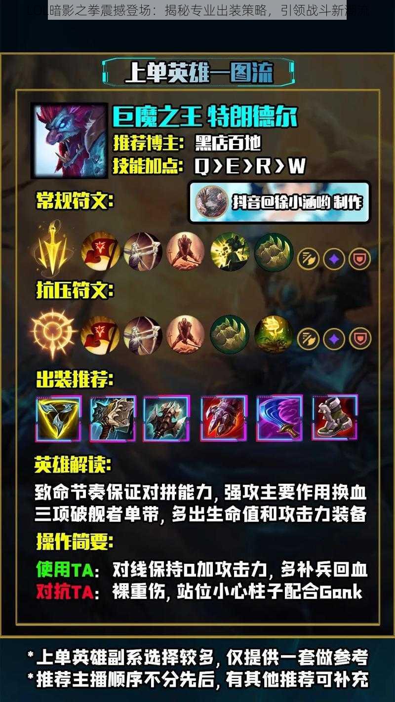 LOL暗影之拳震撼登场:揭秘专业出装策略,引领战斗新潮流